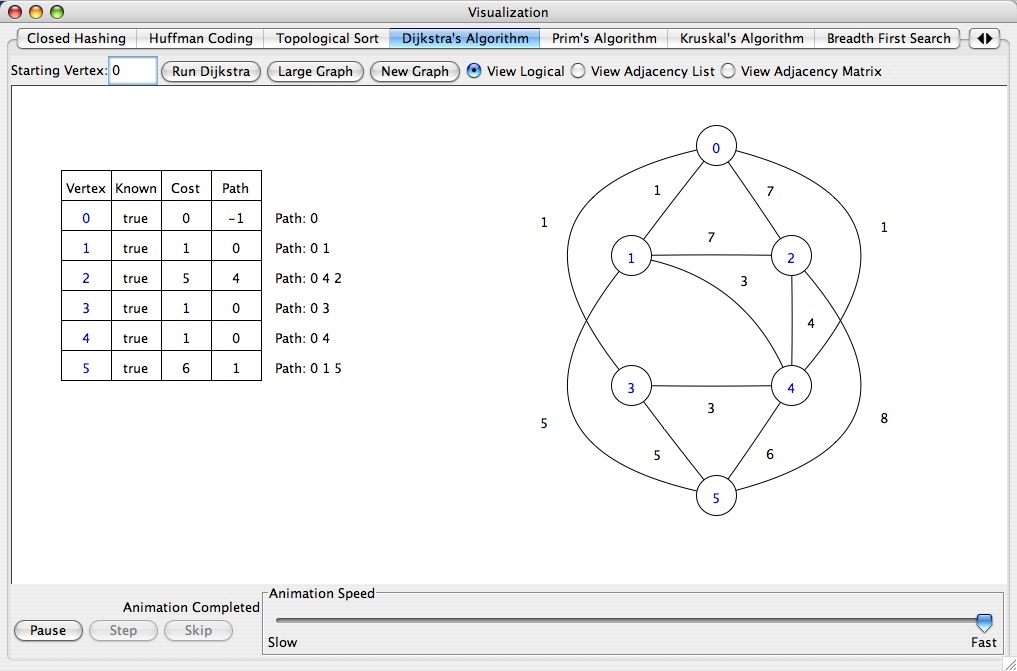 Data Structure Visualization